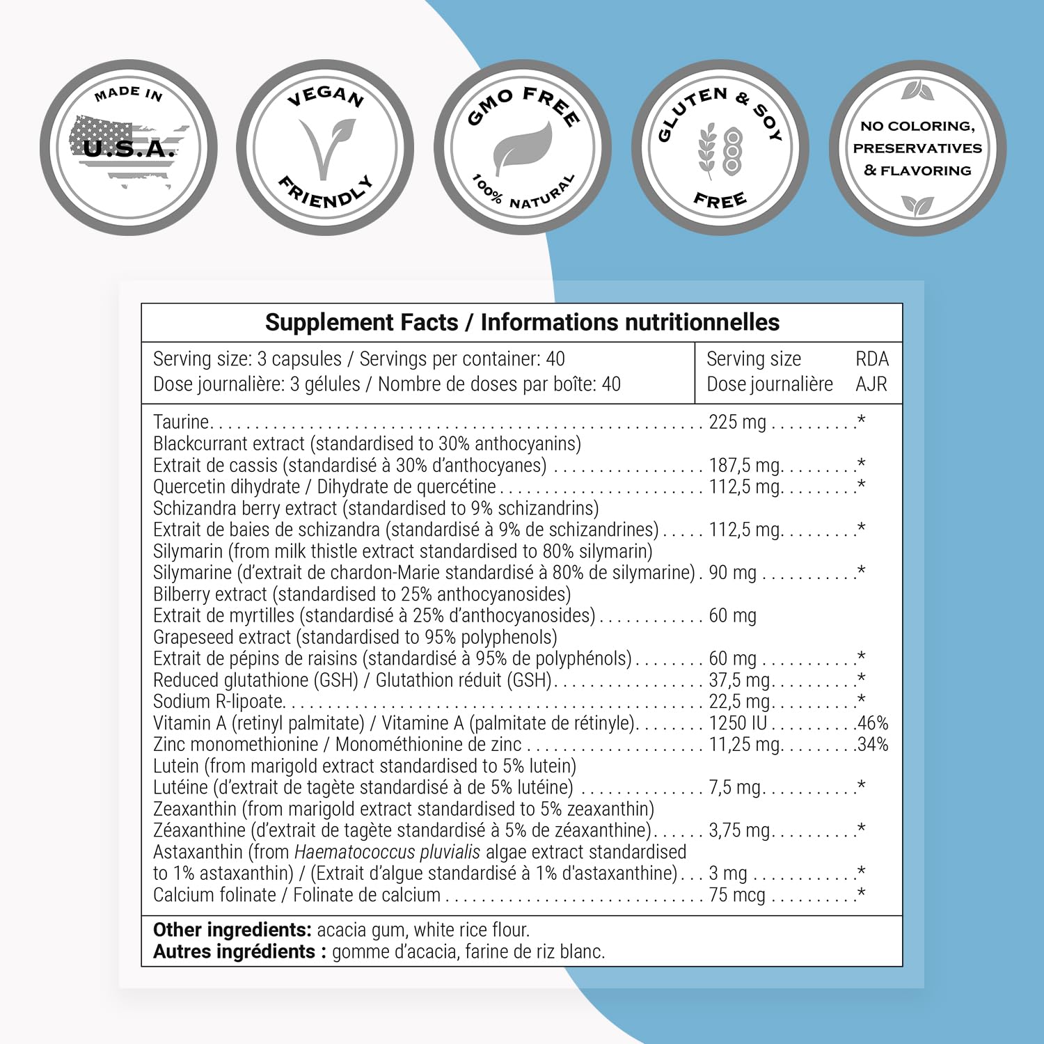 Lutein and Zeaxanthin capsules image