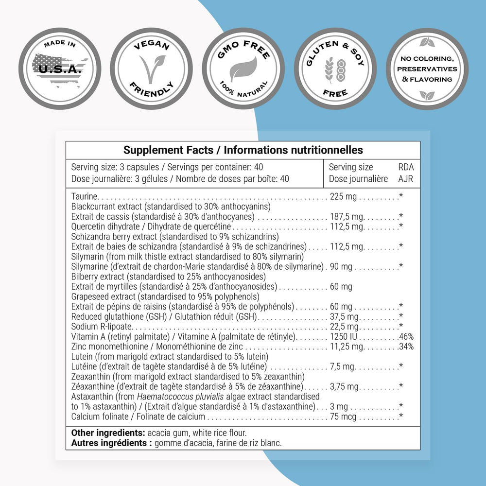 Lutein and Zeaxanthin capsules image
