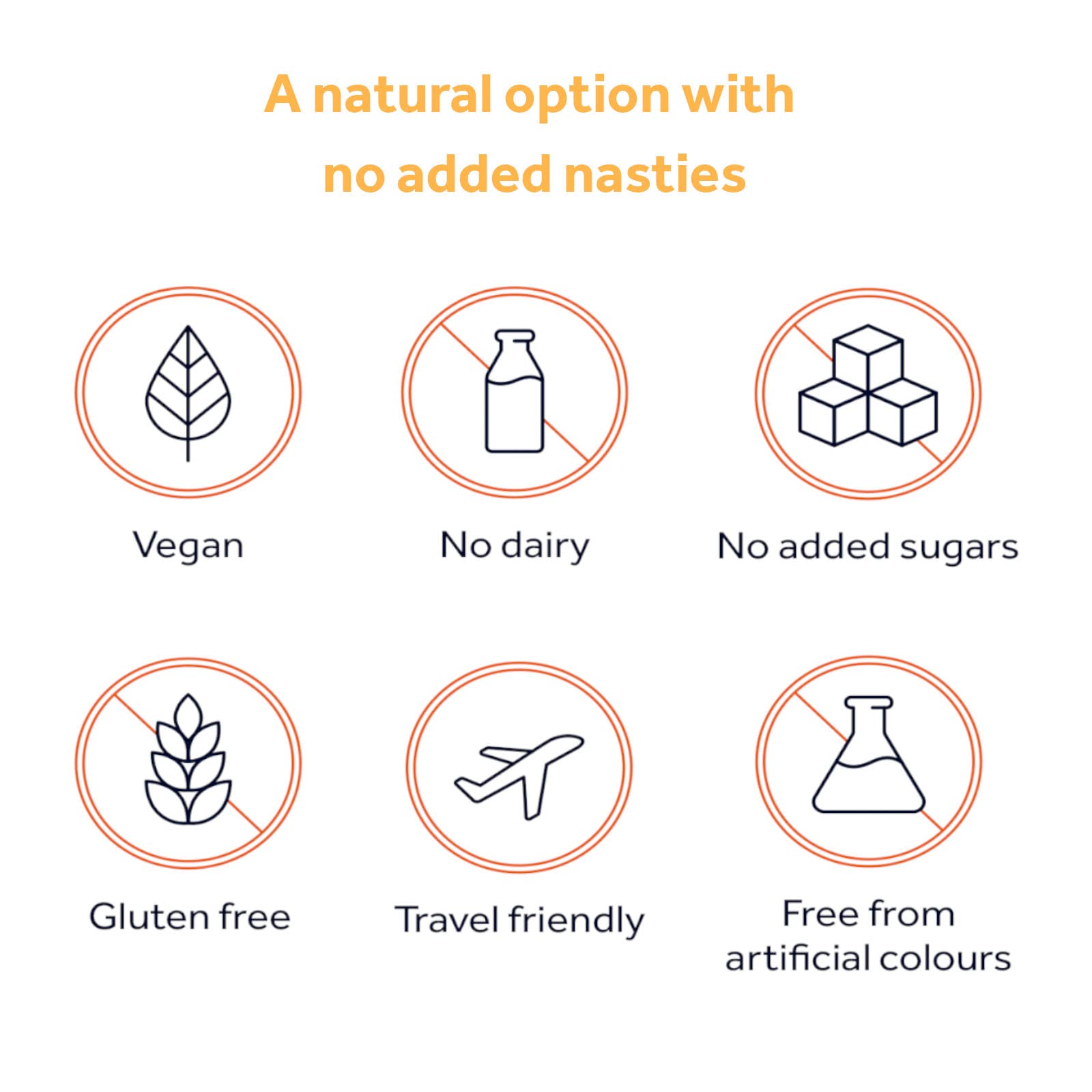 Vegetarian capsule close-up