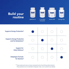 Pure Encapsulations OptiFerin-C product packaging