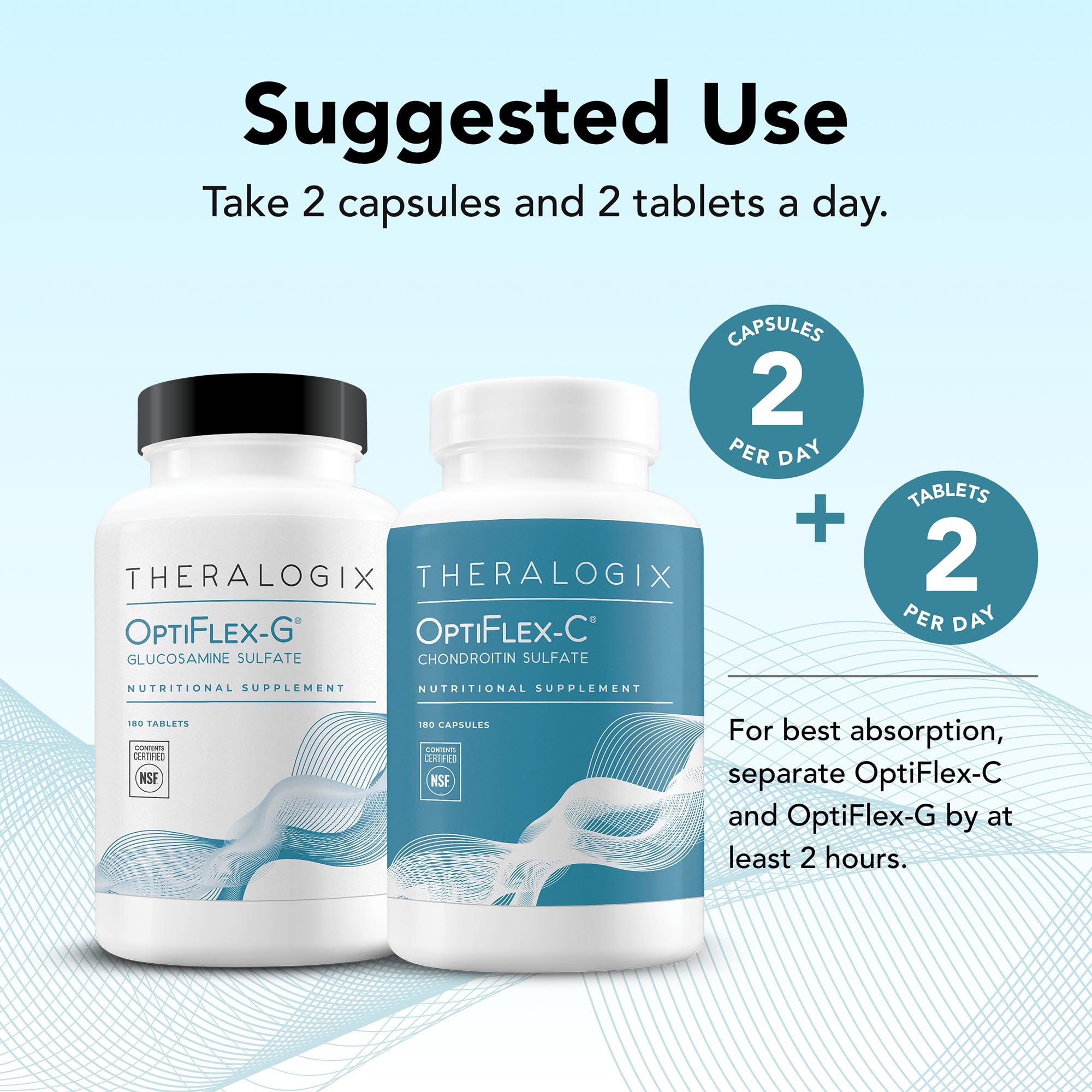 OptiFlex Complete separate glucosamine and chondroitin capsules image