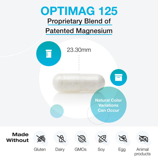 OptiMag 125 product pack shot with label visible