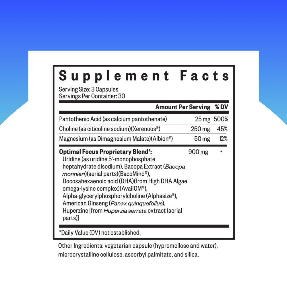 Two forms of bioavailable choline with algae-derived DHA illustration
