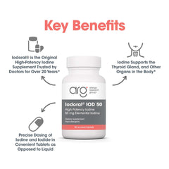 Gluten-free label on Optimox Iodoral packaging emphasizing purity