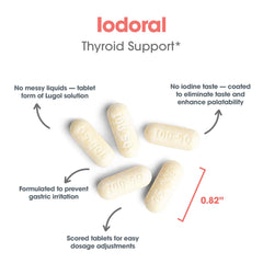 Boxed packaging of Optimox Iodoral 50 mg