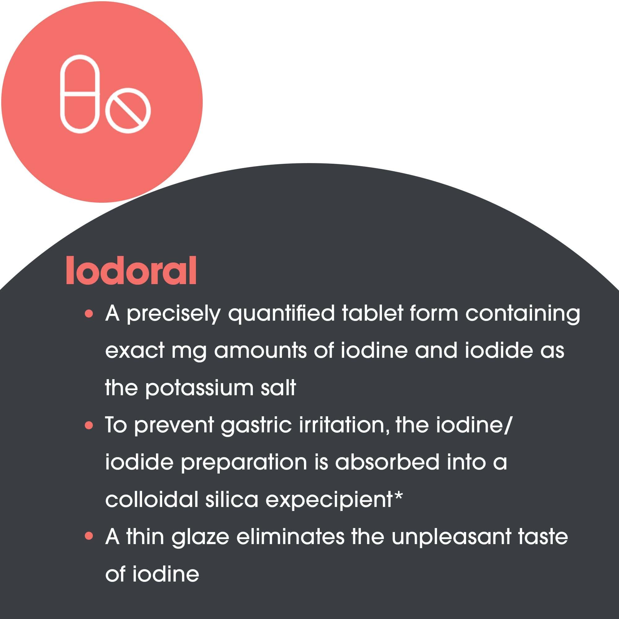 Optimox Iodoral pill-count inside bottle suggests long-lasting supply.