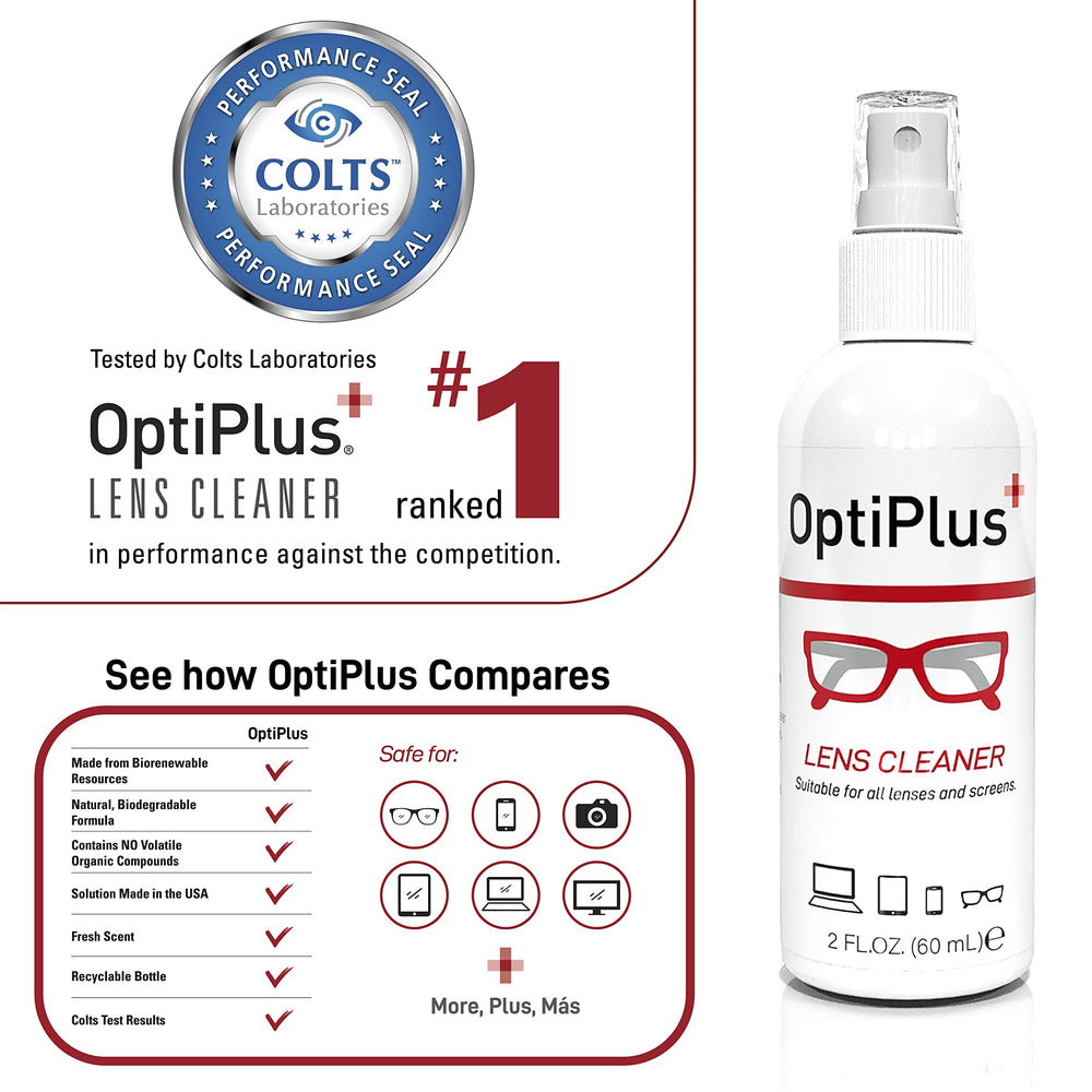 OptiPlus lens cleaner kit packaging with spray bottle and cloth