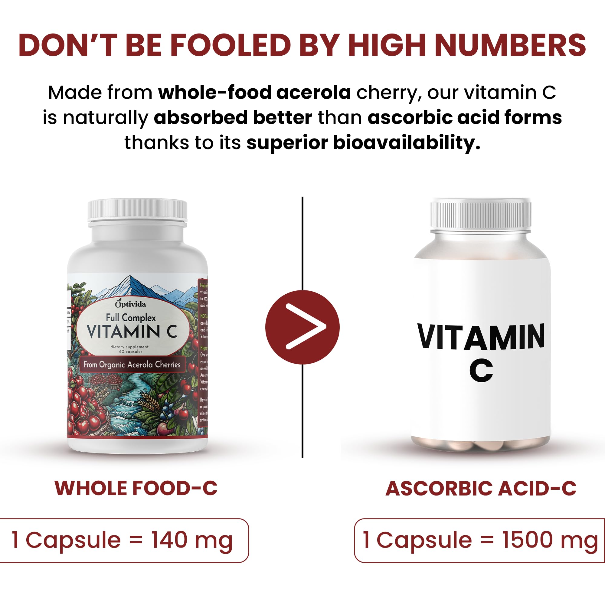 Label showing ingredients and vitamin C content