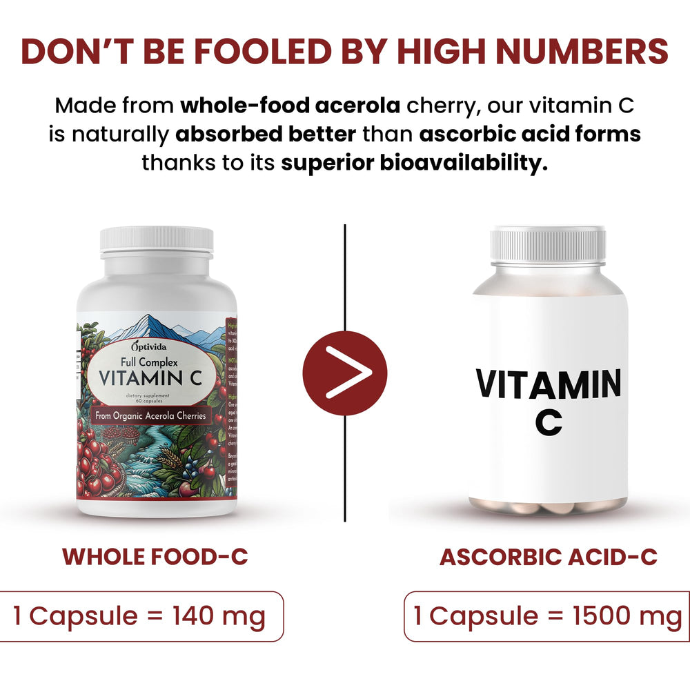 Label showing ingredients and vitamin C content