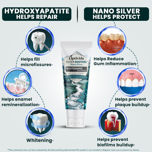 OPTIVIDA nano hydroxyapatite toothpaste for remineralization and whitening