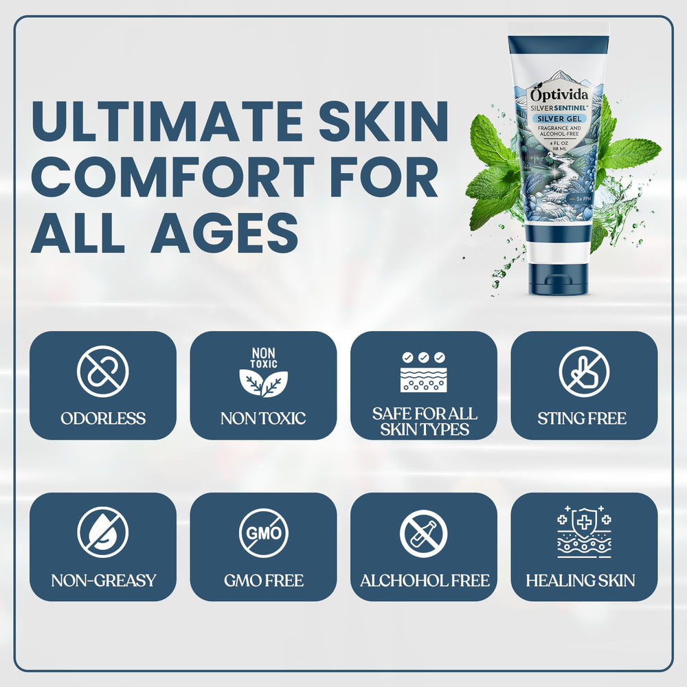 OPTIVIDA Colloidal Silver Gel suitable for all skin types with a non-GMO formula.
