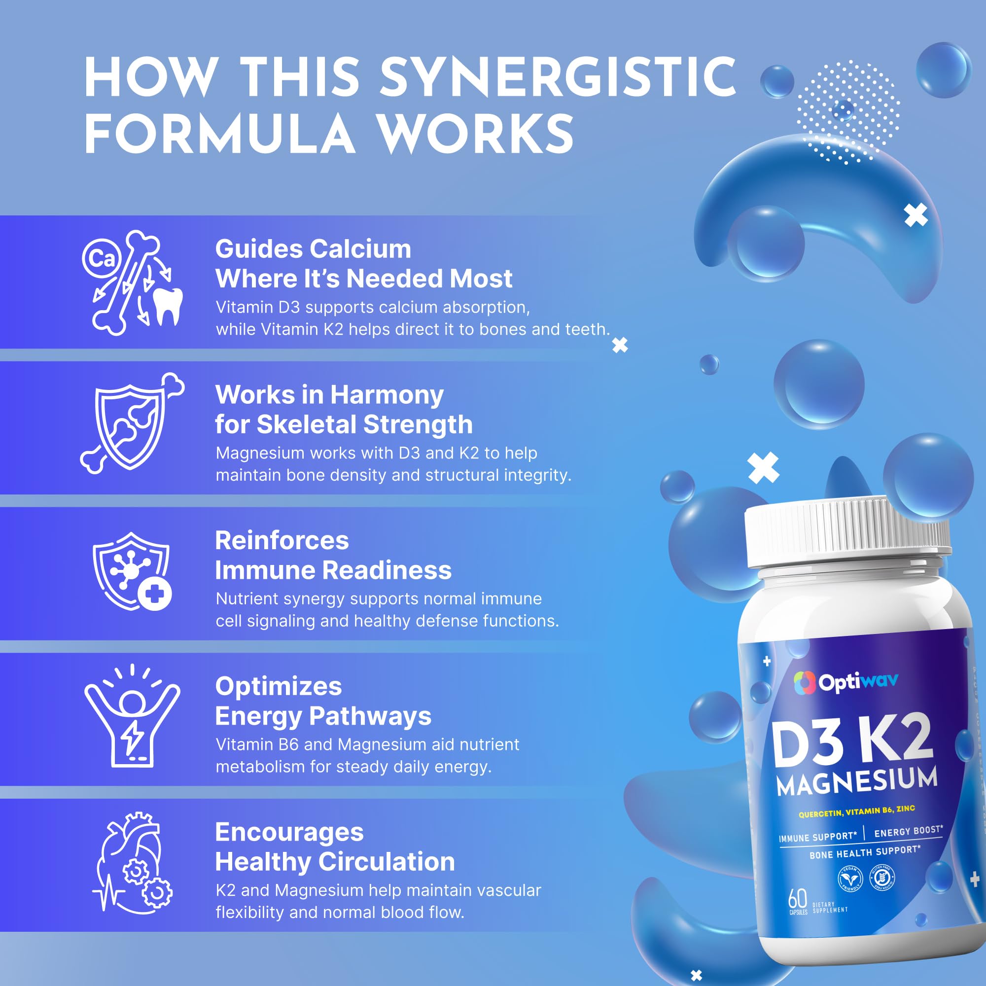 Nutrition facts for Optiwav D3 K2 Magnesium