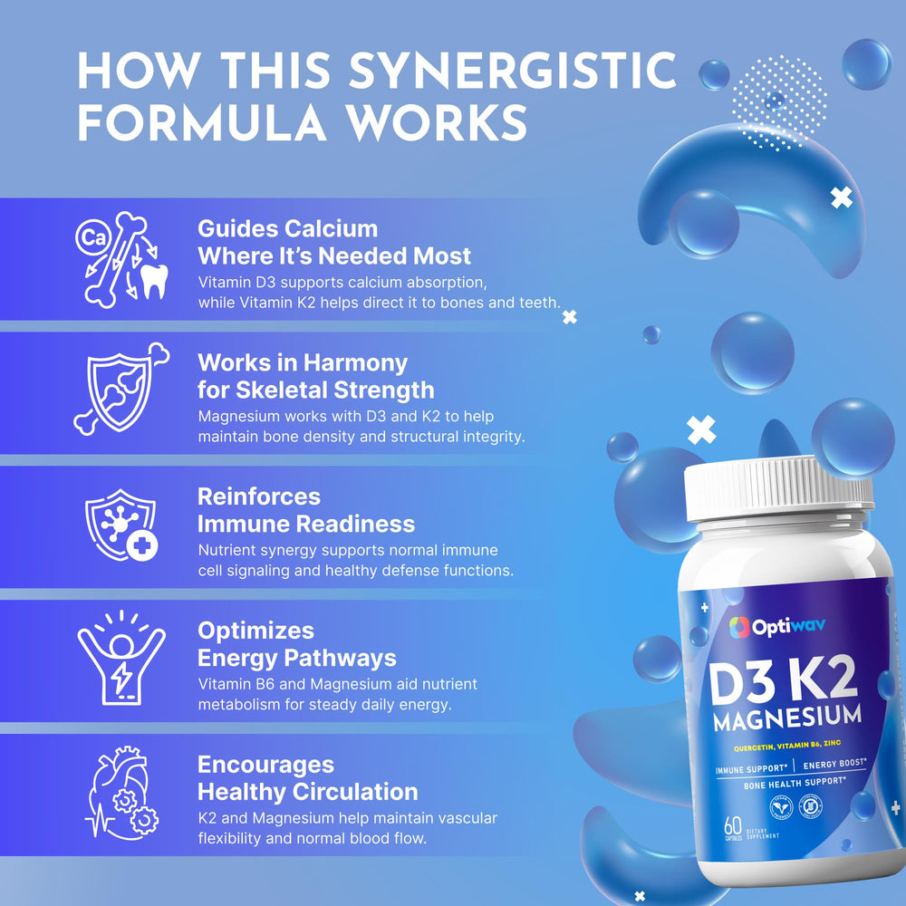 Nutrition facts for Optiwav D3 K2 Magnesium