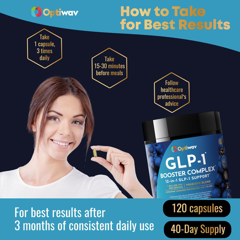 Bottle of 120 vegan capsules labeled Optiwav GLP-1