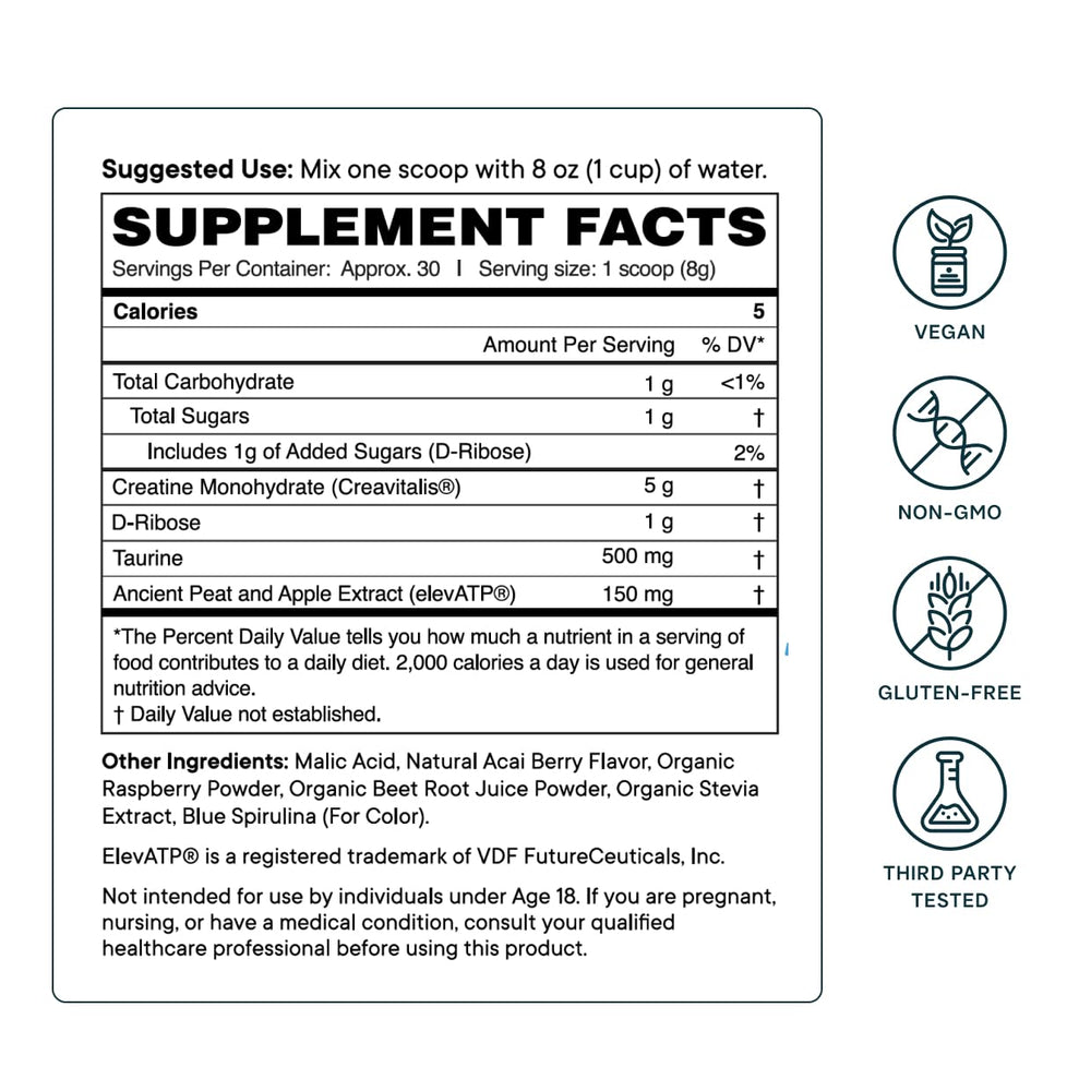Graphic highlighting German-sourced Creavitalis and ElevATP on packaging.