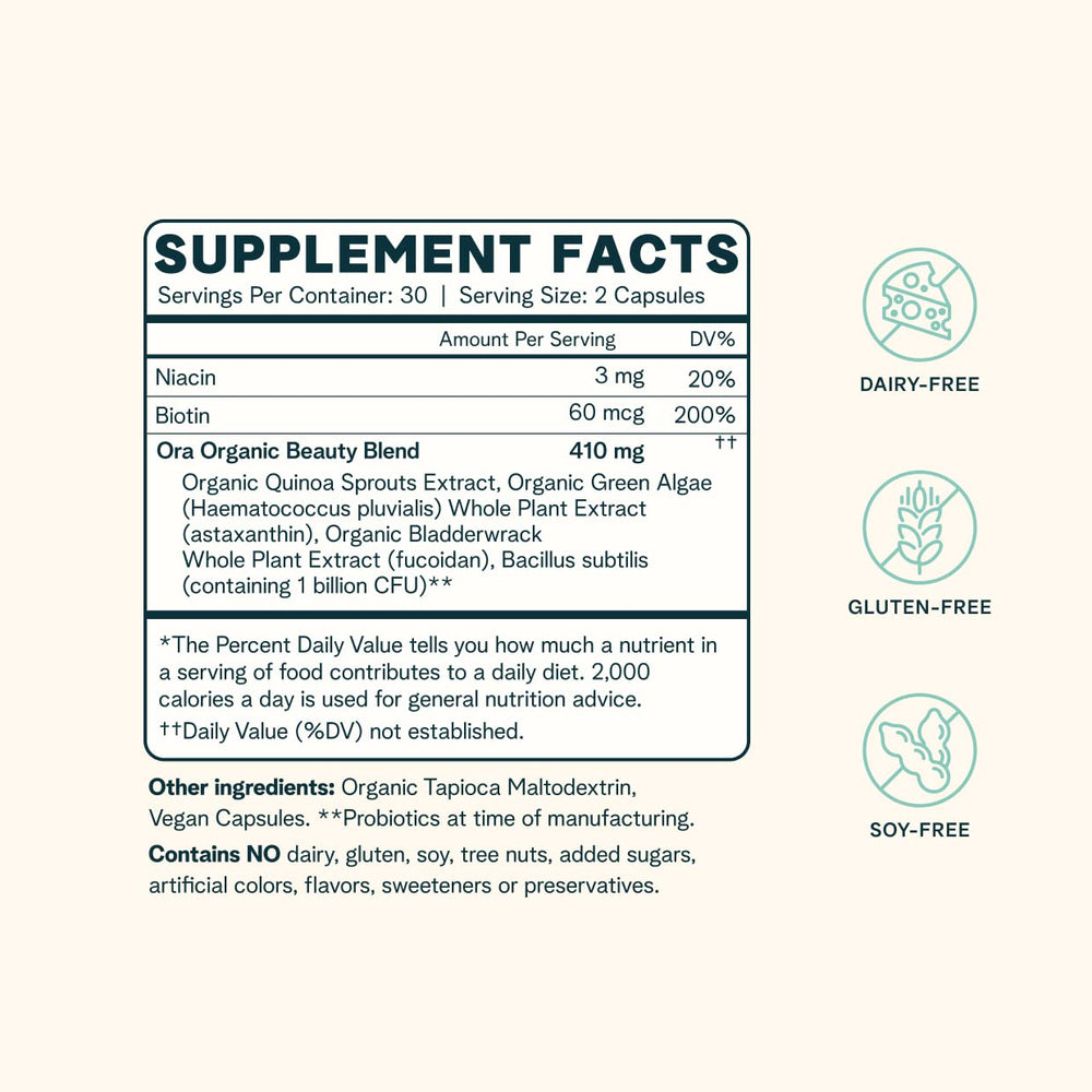 Probiotics in BeYouTiful formula