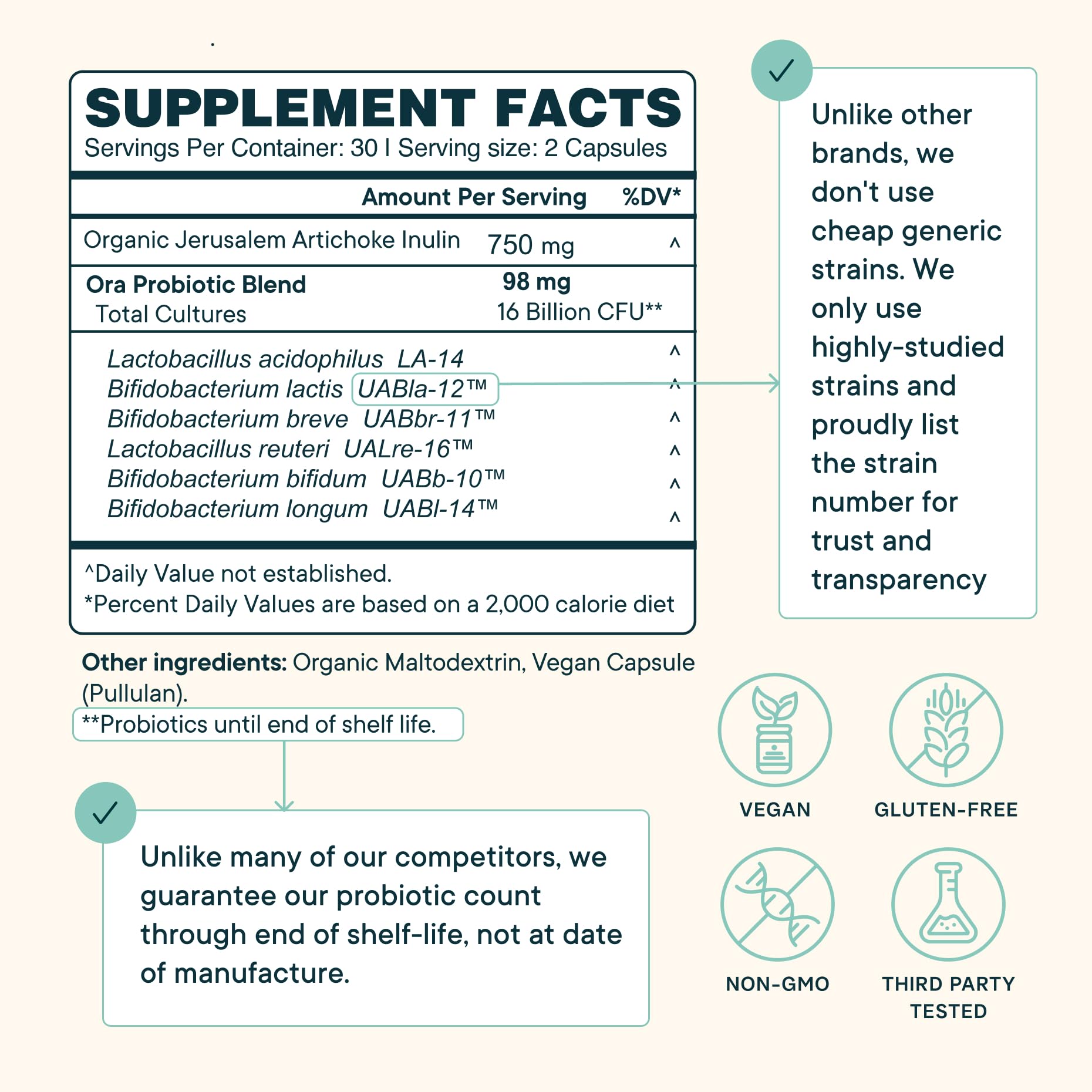 Compact travel-friendly probiotic bottle and capsules