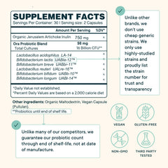 Compact travel-friendly probiotic bottle and capsules