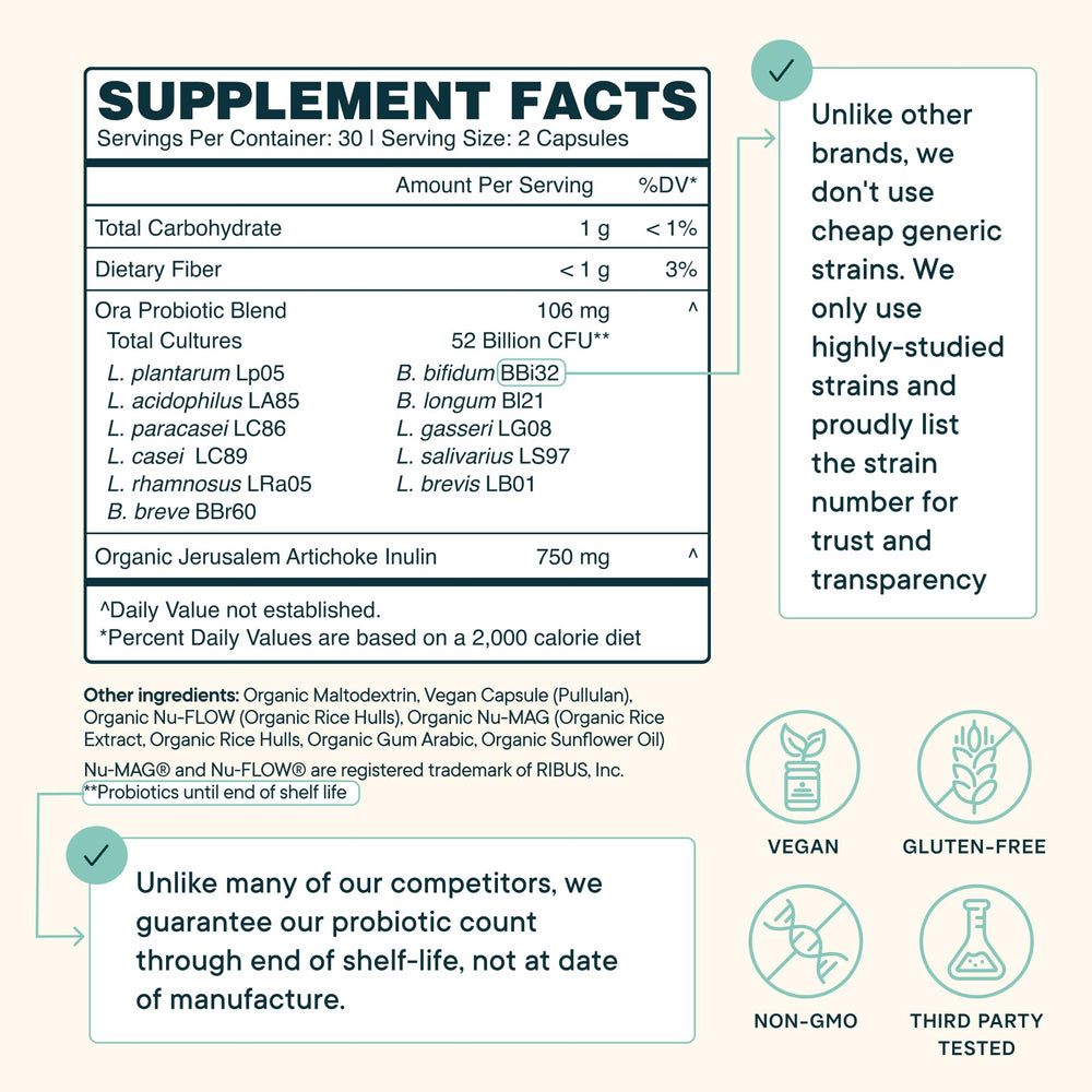 Jerusalem artichoke inulin prebiotic on Ora Organic packaging
