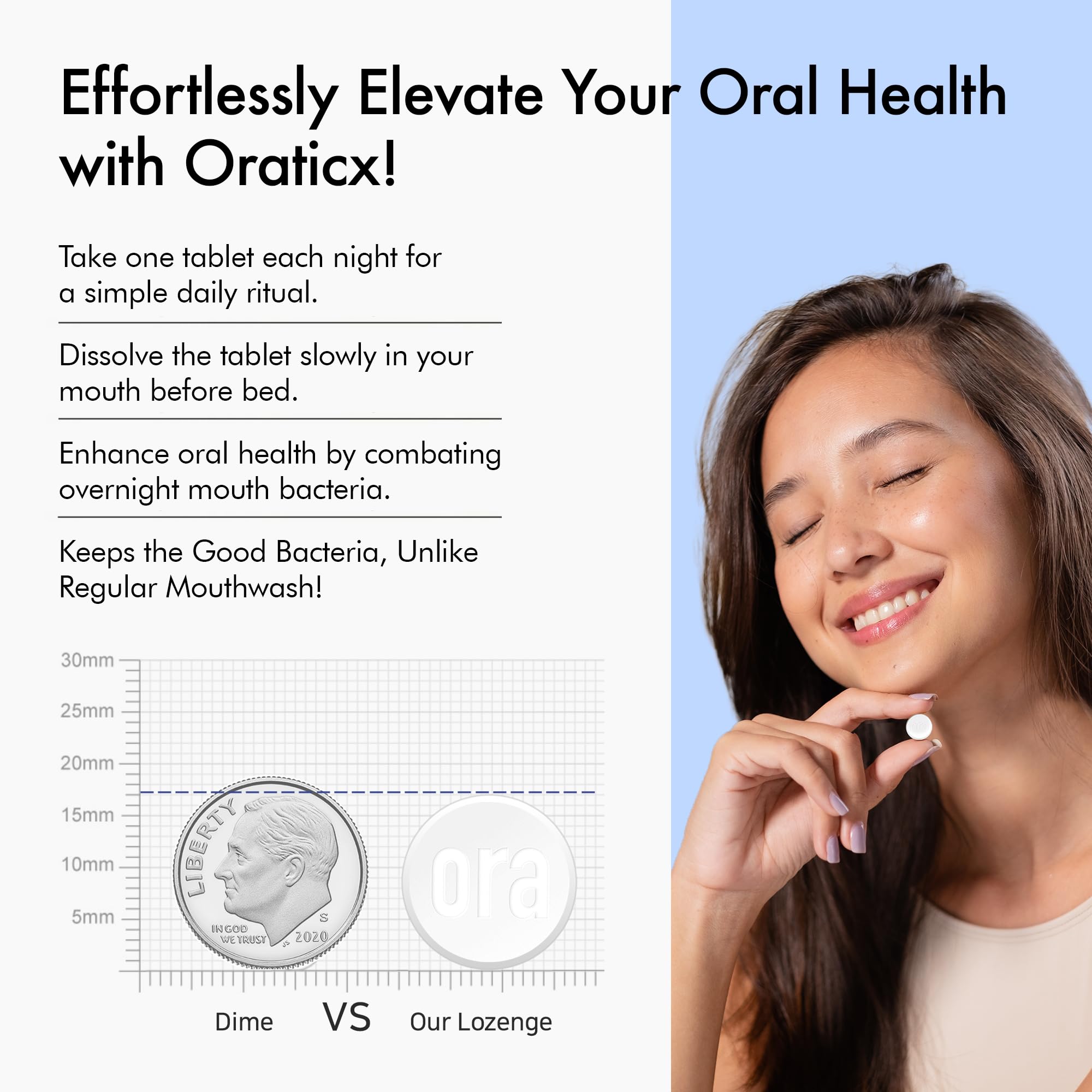 Grape-flavored OraTicx lozenges