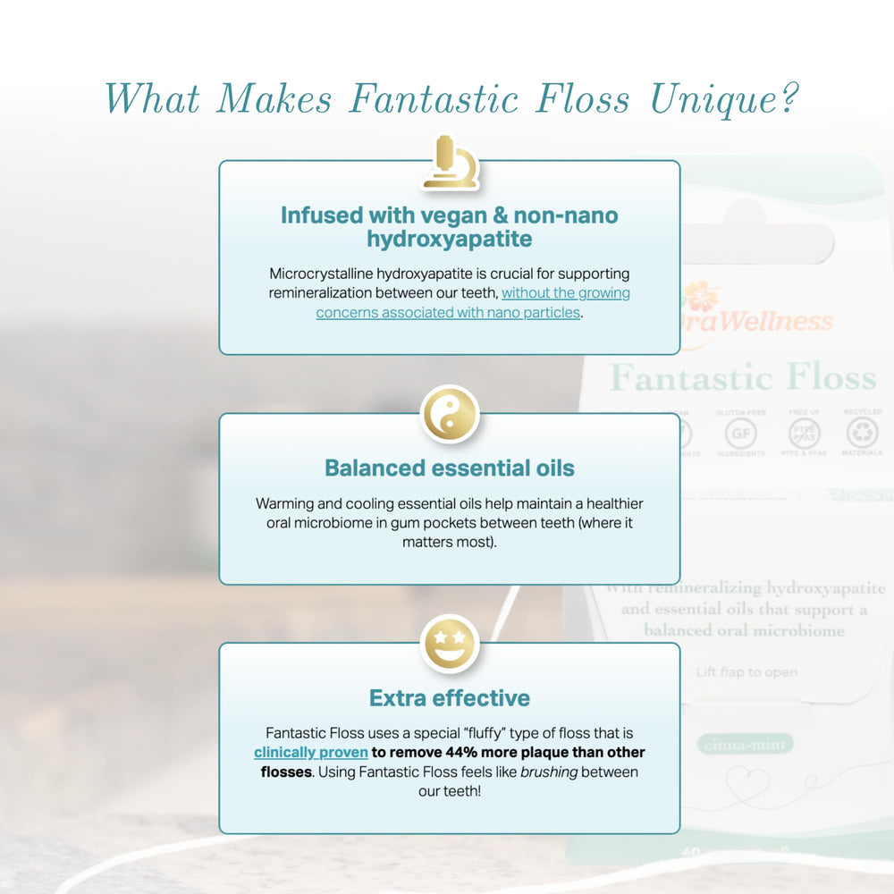 Gentle, fluffy floss designed for sensitive gums