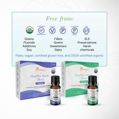 Organic jojoba oil base for tooth oil