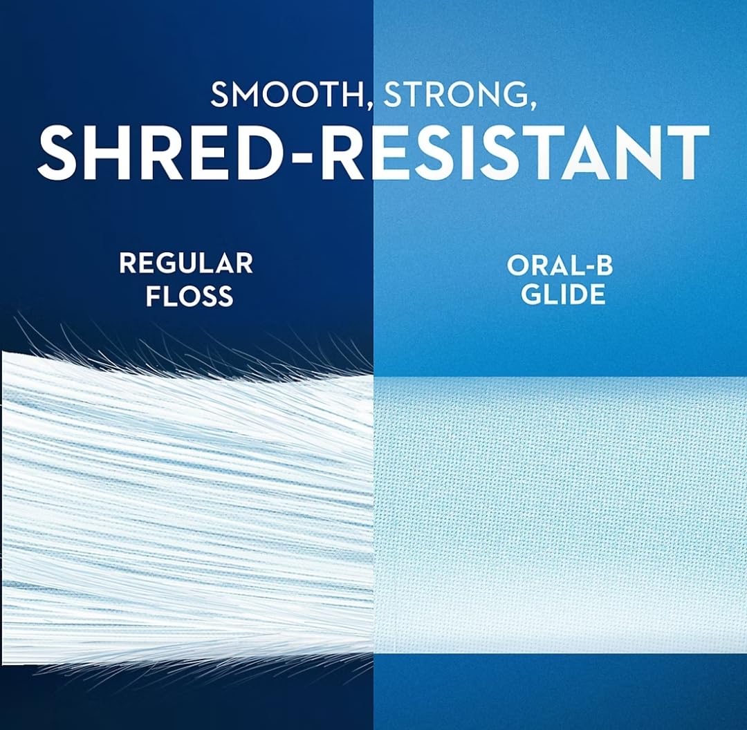 End view of Oral-B Glide All-In-One 48-yard floss with mint flavor