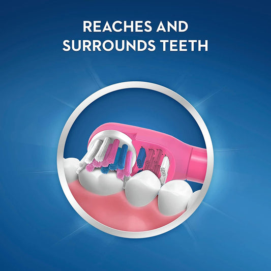 Side/back view of Oral-B kid toothbrush with Mickey Mouse