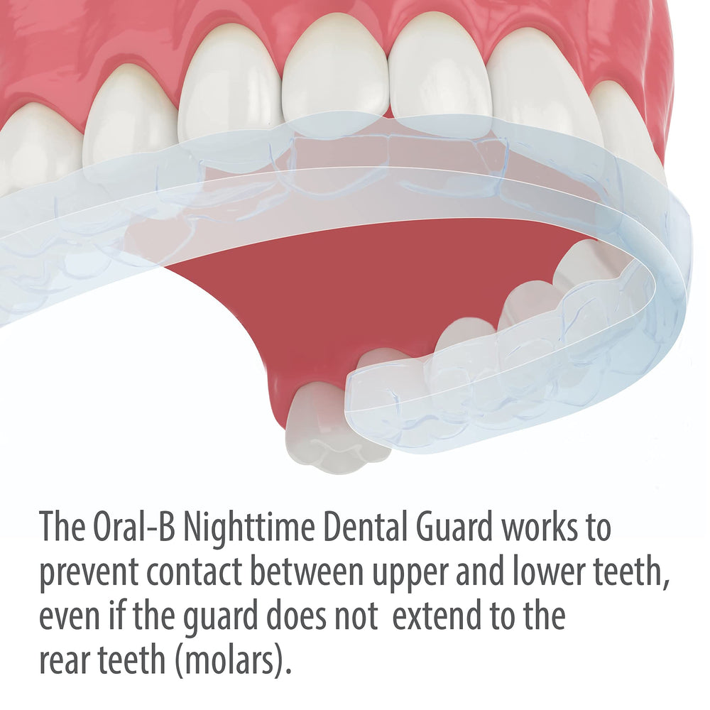 US-made BPA-free Oral-B dental guard packaging and materials.