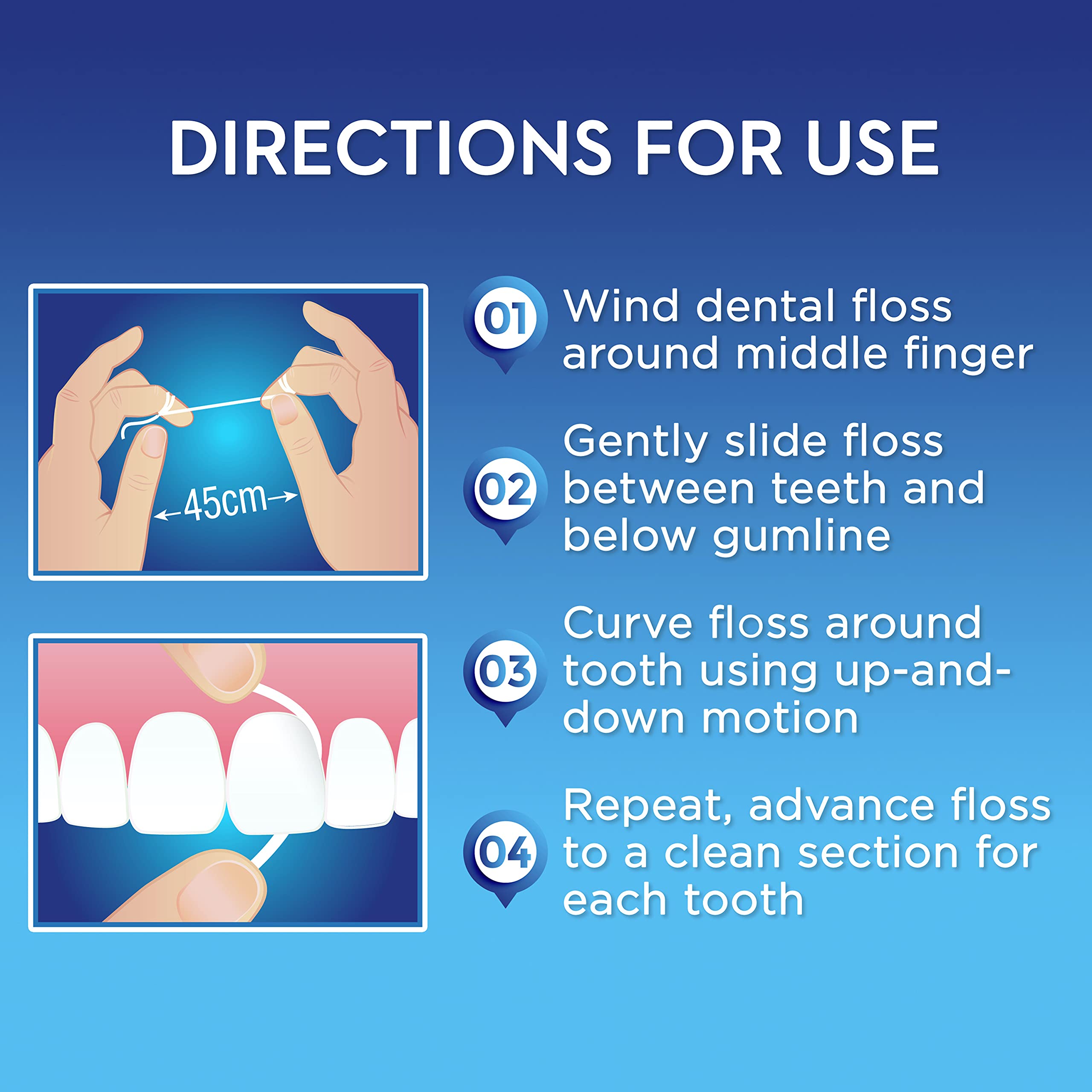 Mint-flavored floss spool by Oral-B Satin