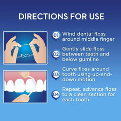 Close-up of mint floss strands and threaders of Oral-B Super Floss