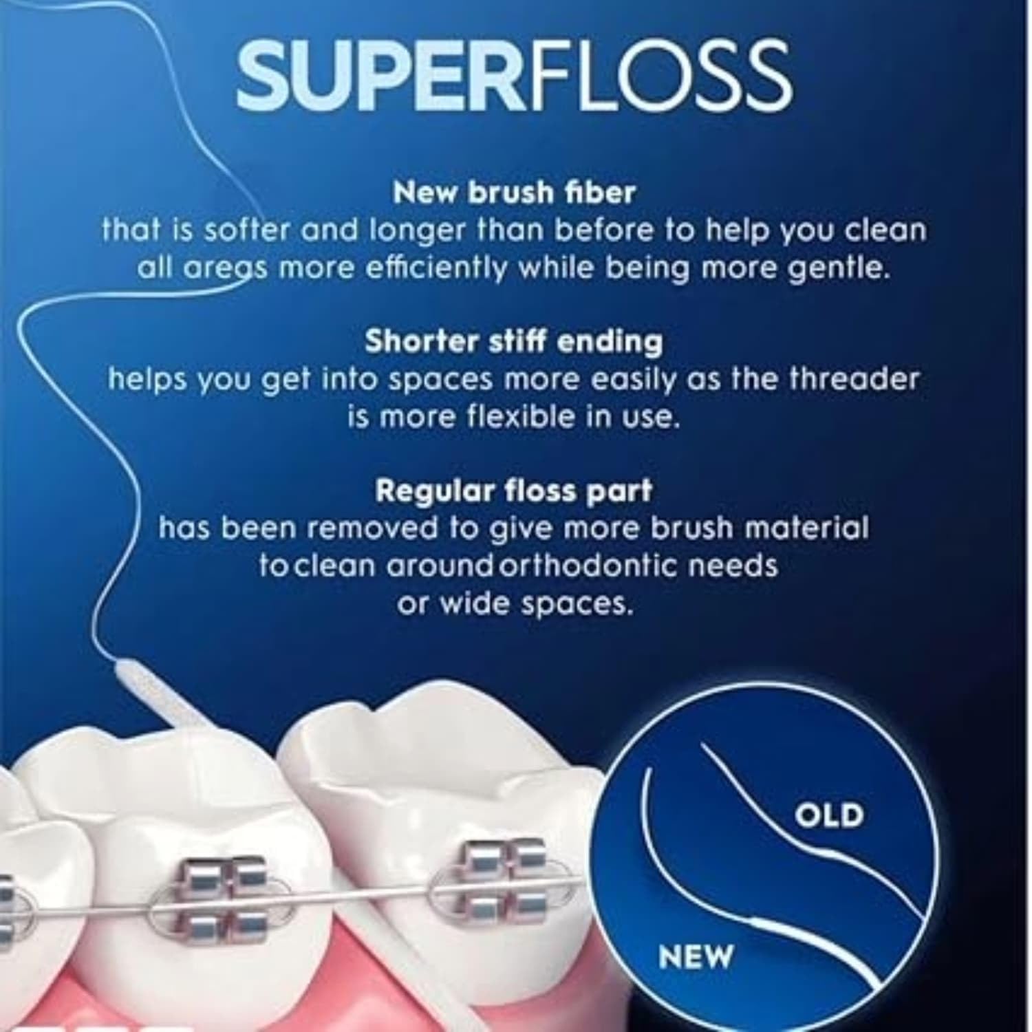 Packaging of Oral-B Super Floss Pre-Cut Mint Strands Pack of 12