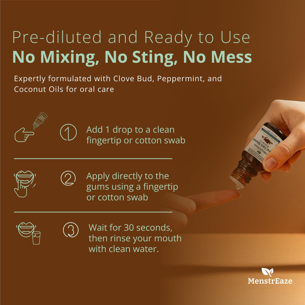 One drop applied to fingertip for use