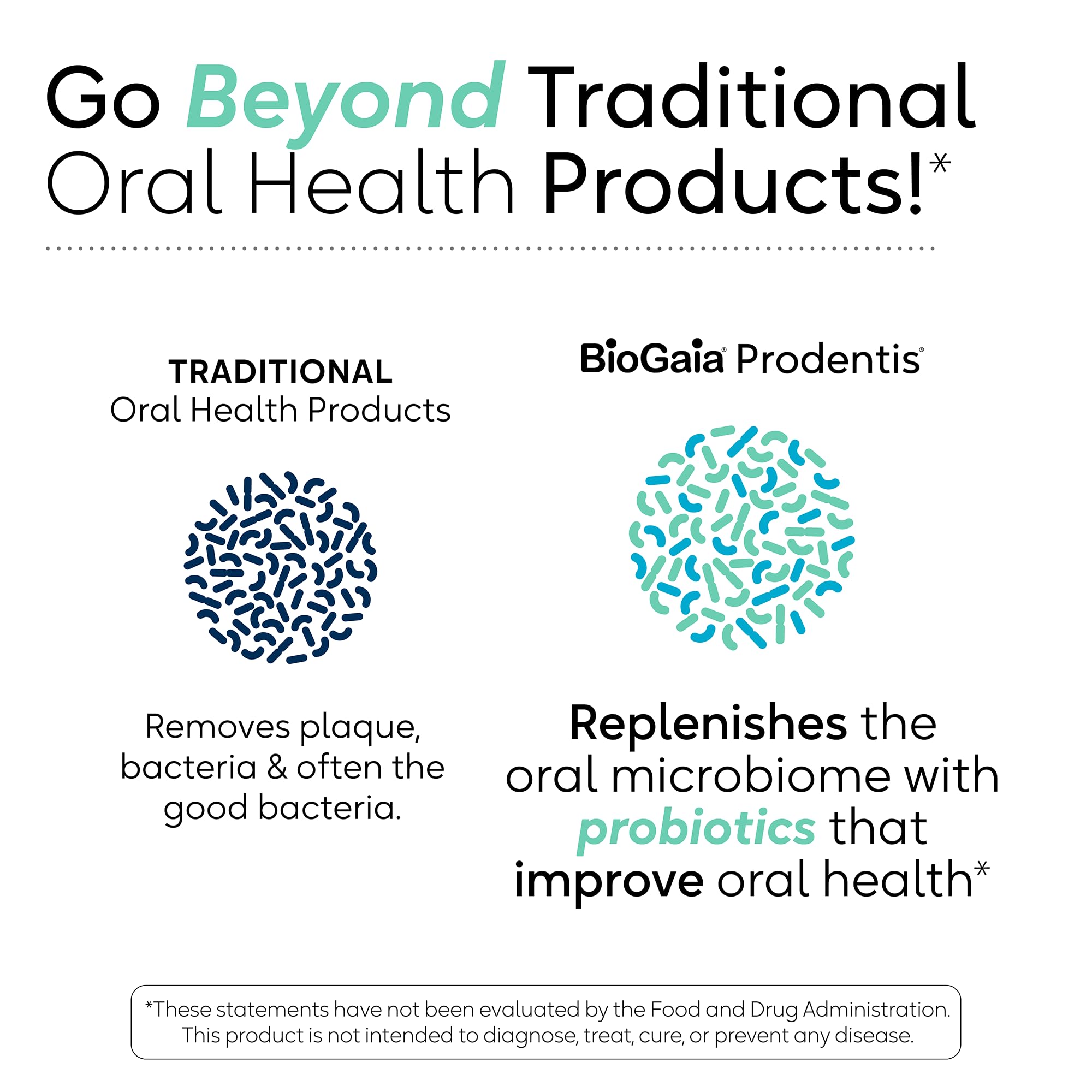 Concept image of replenished oral microbiome