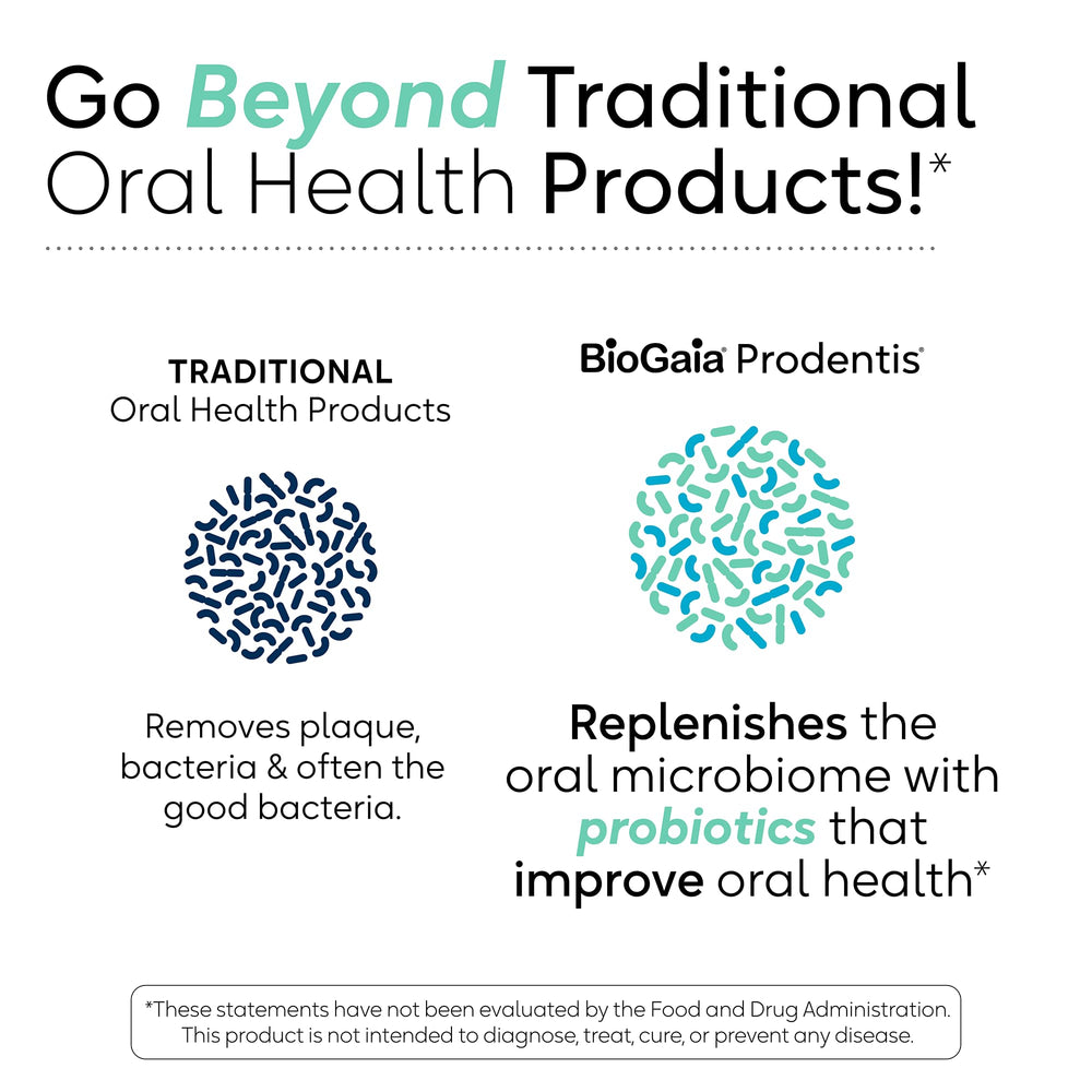 Concept image of replenished oral microbiome