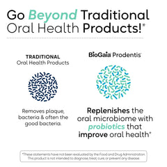 Concept image of replenished oral microbiome