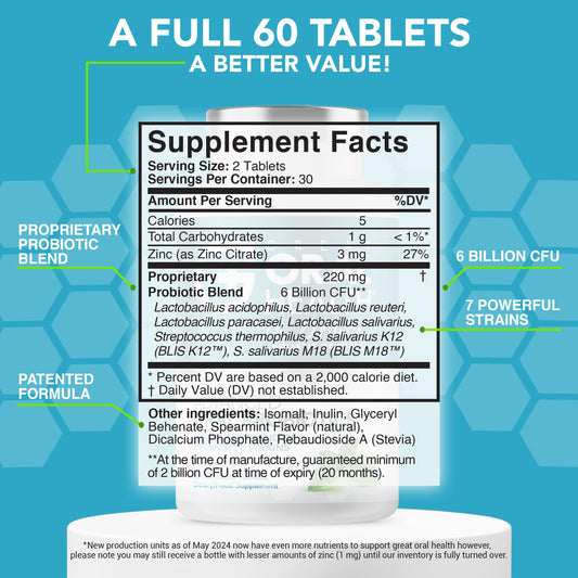 Close-up of mint-flavored chewable tablets