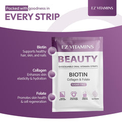 Graphic illustrating Biotin, Collagen, and Folate ingredients
