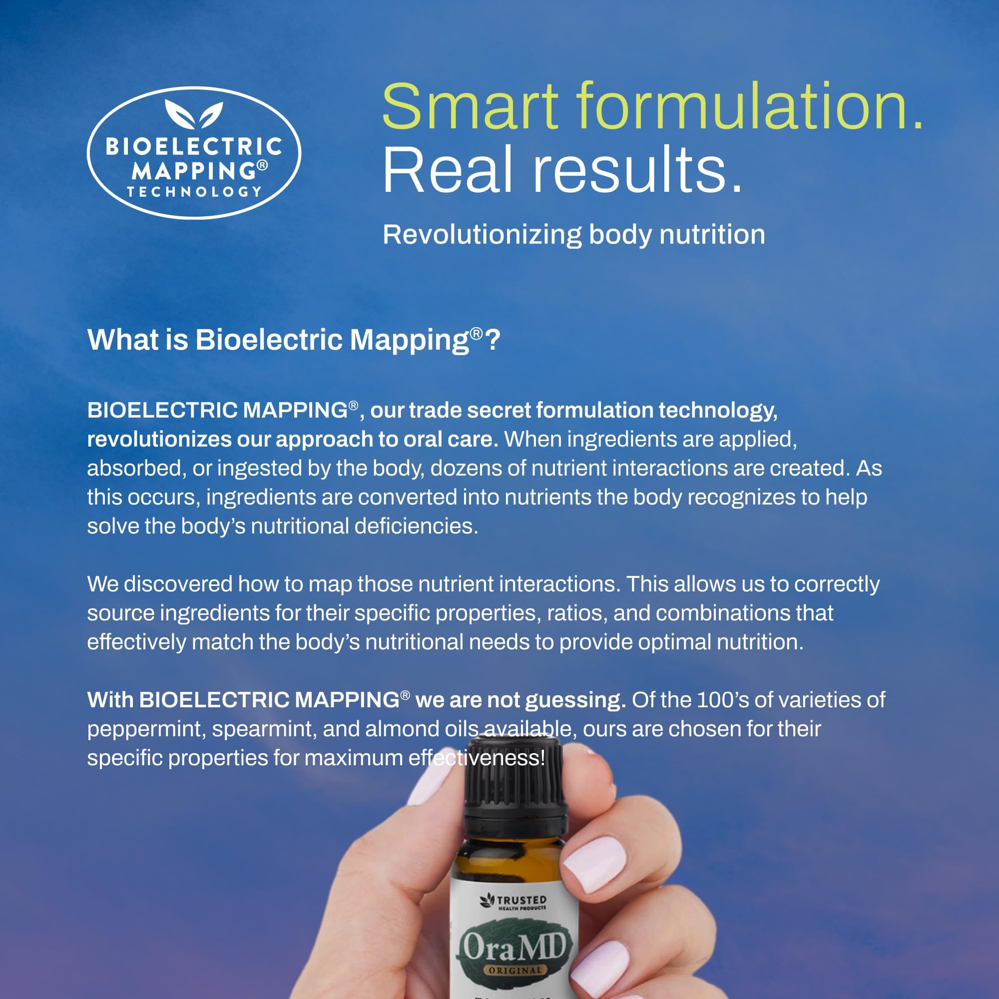 Graphic of OraMD all-natural ingredients almond, spearmint, and peppermint