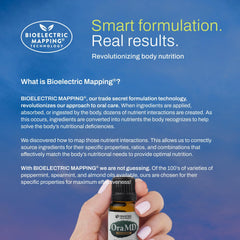 Graphic of OraMD all-natural ingredients almond, spearmint, and peppermint
