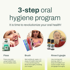 OraMD dentist-recommended worldwide label