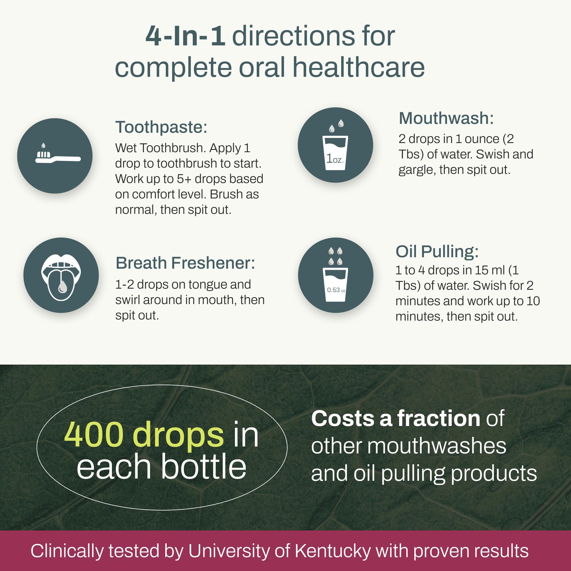 University of Kentucky clinical study reference for OraMD
