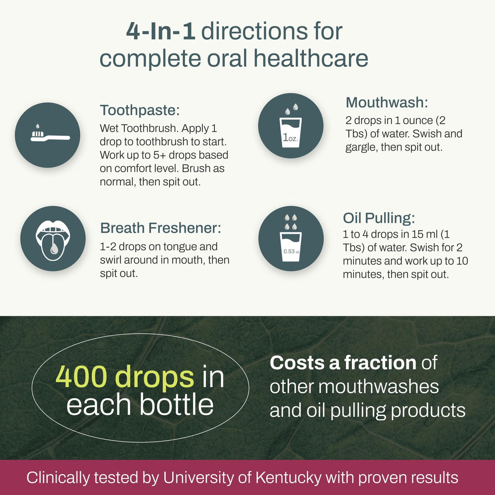 University of Kentucky clinical study reference for OraMD