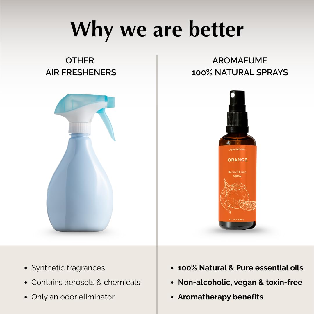 Aromafume Orange Room spray bottle on fabric background