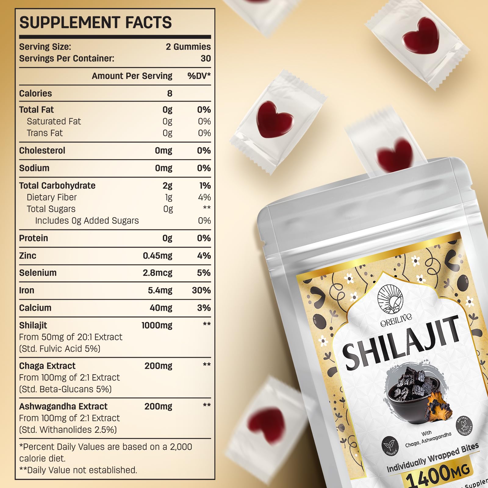 Shilajit Gummies packaging image