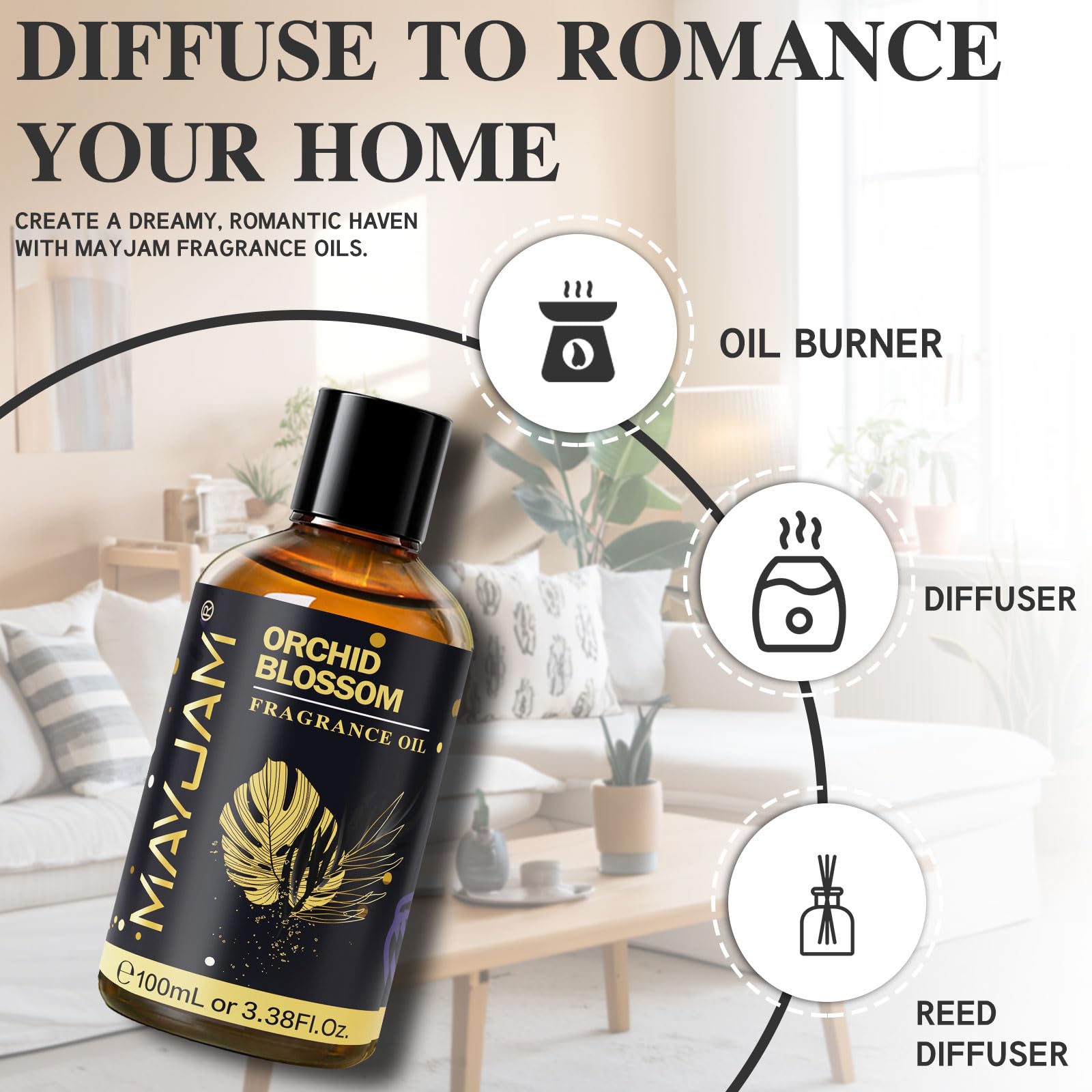 MAYJAM Orchid Blossom fragrance oil packaging