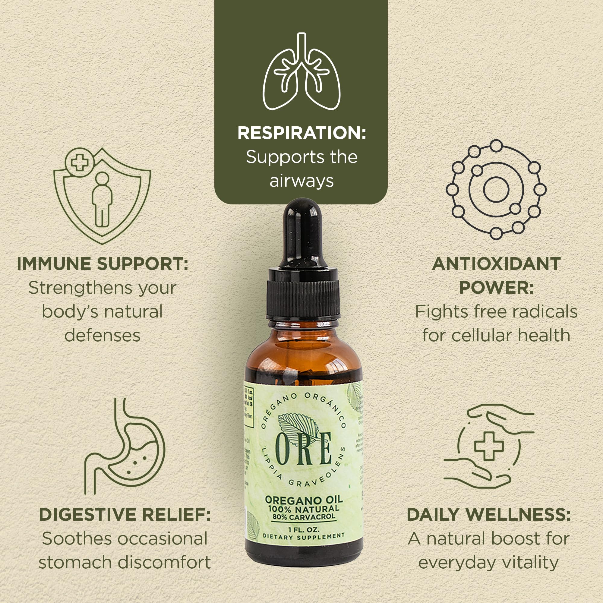 Dropper bottle close-up of ORE Mexican Oregano Oil Drops