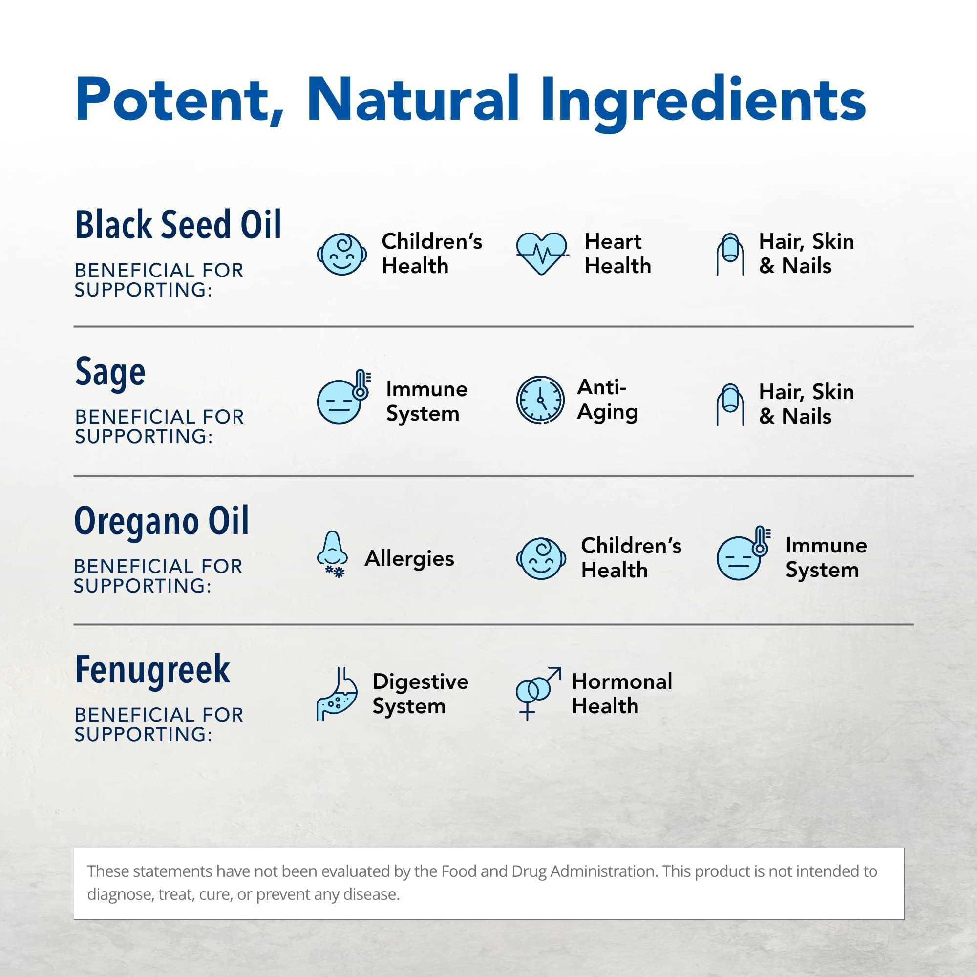 OregaBiotic promoting immune and digestive health