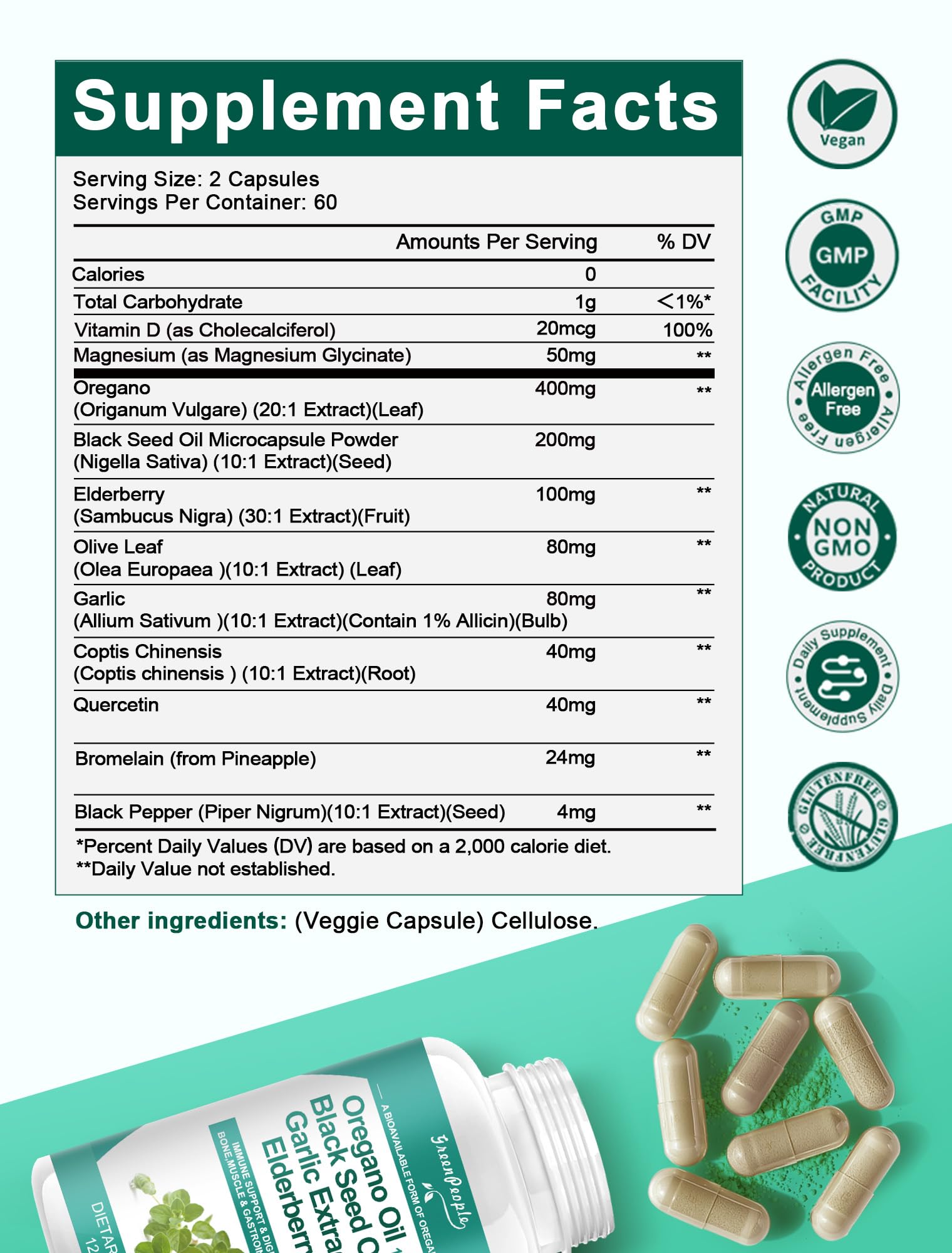 Close-up of 11-in-1 blend ingredients including oregano oil
