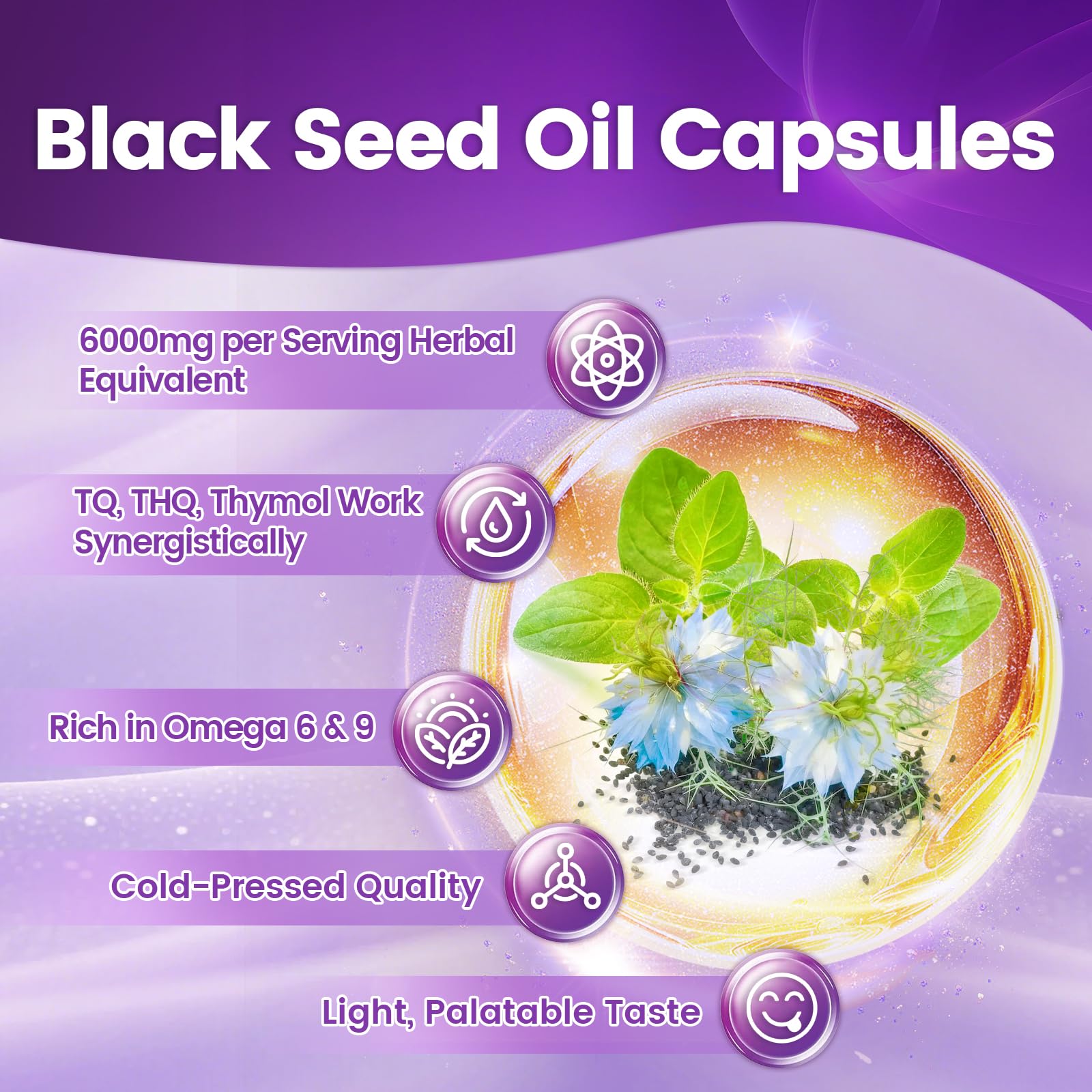 Ingredients: oregano oil, burdock root extract, TQ and THQ